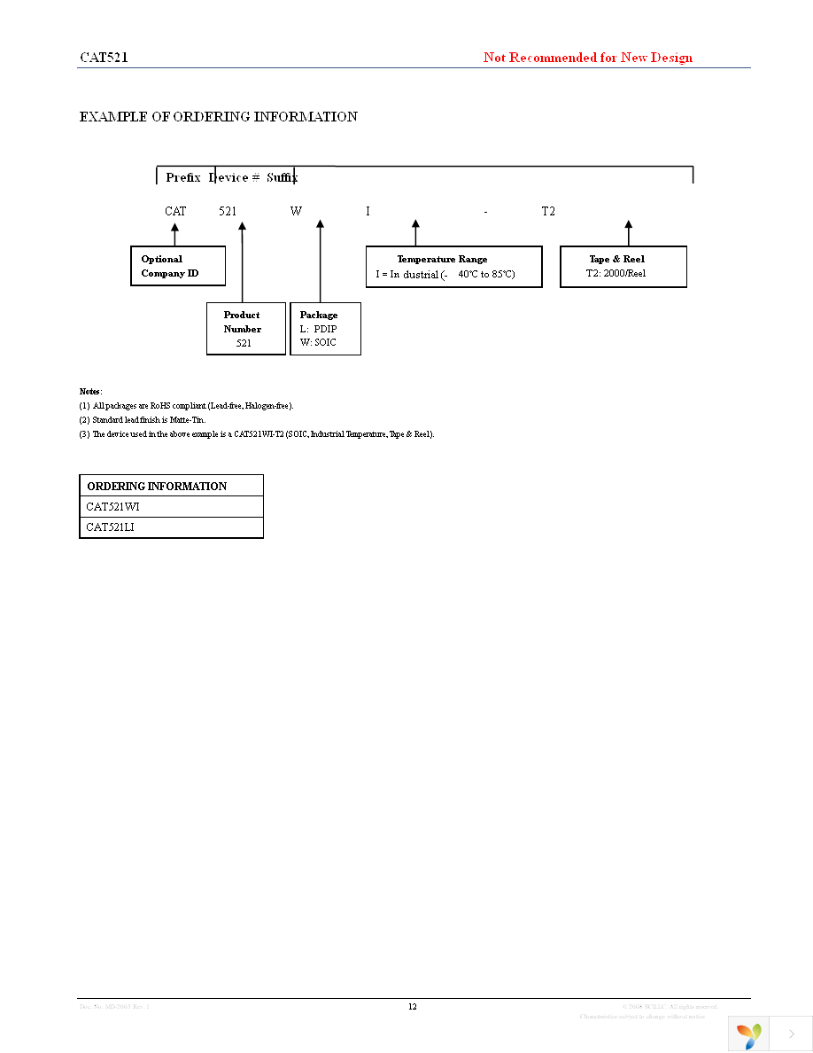 CAT521WI-T3 Page 12