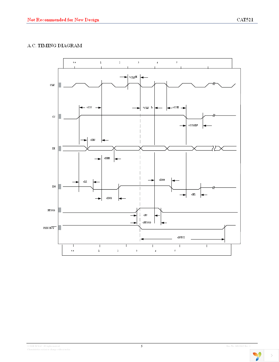 CAT521WI-T3 Page 5