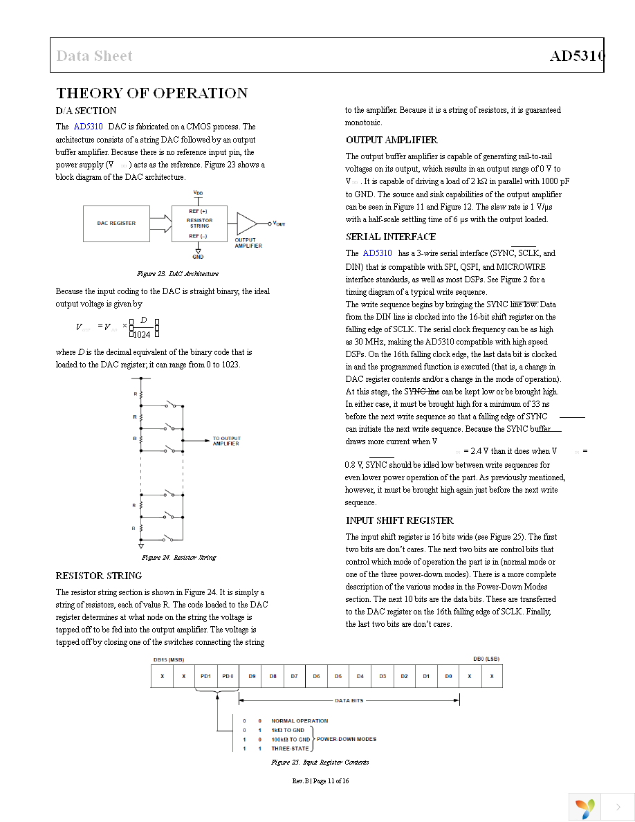 AD5310BRTZ-REEL Page 11