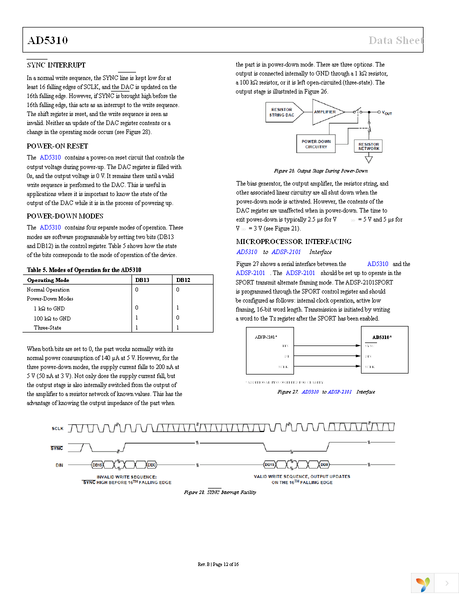 AD5310BRTZ-REEL Page 12