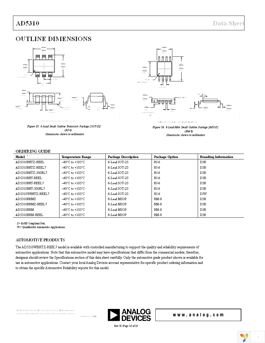 AD5310BRTZ-REEL Page 16