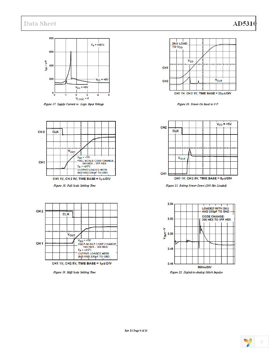 AD5310BRTZ-REEL Page 9