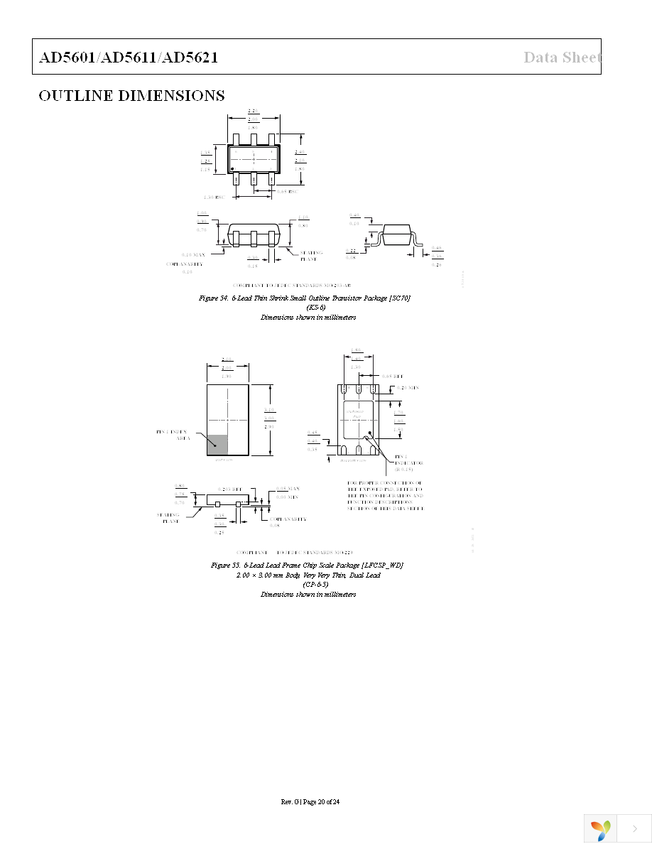 AD5611BKSZ-REEL7 Page 20