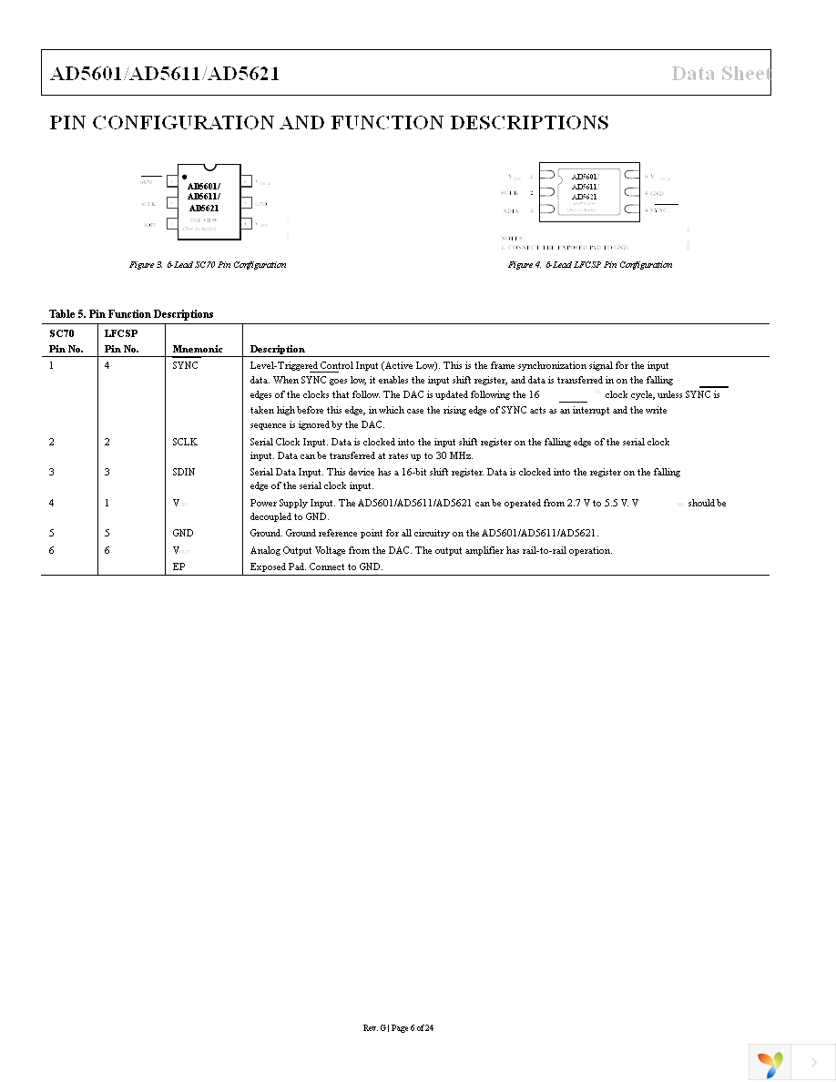 AD5611BKSZ-REEL7 Page 6