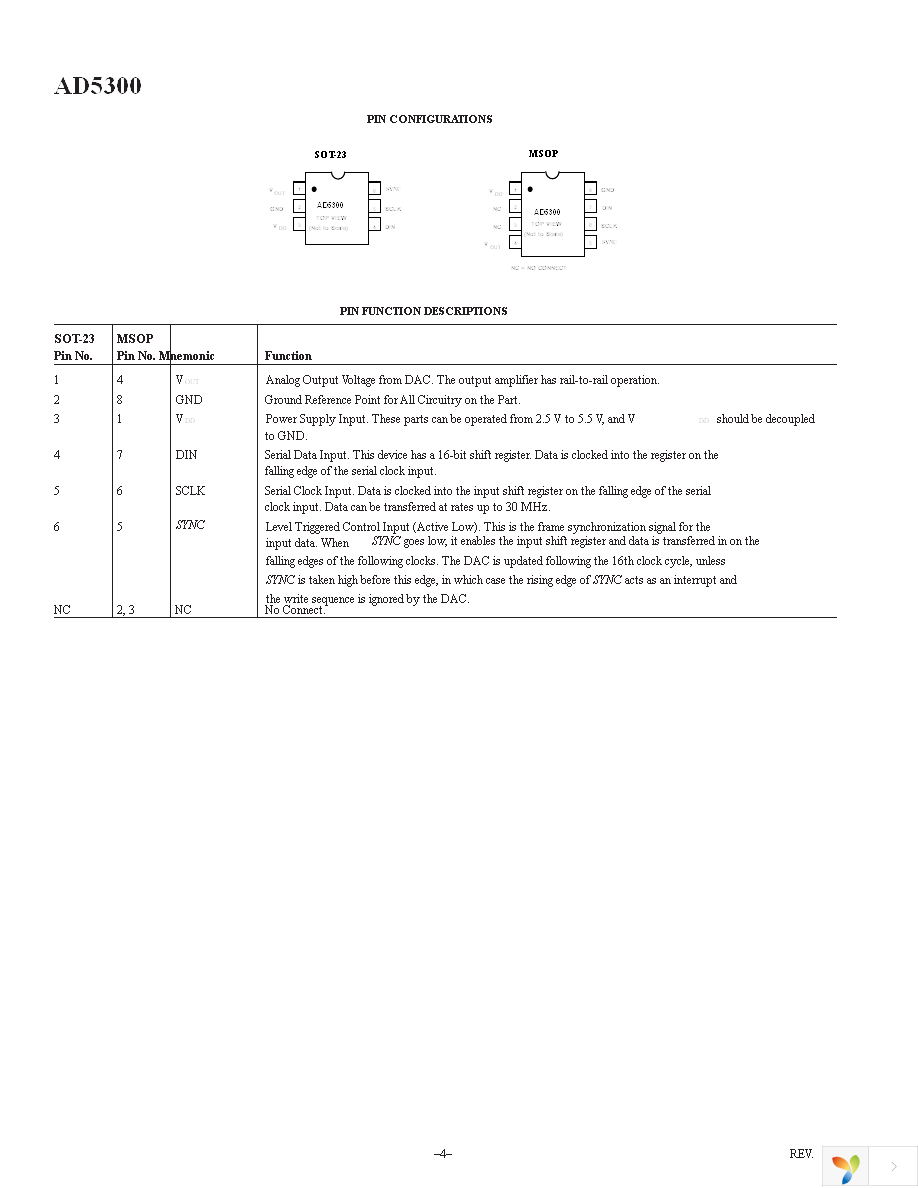 AD5300BRTZ-REEL7 Page 4