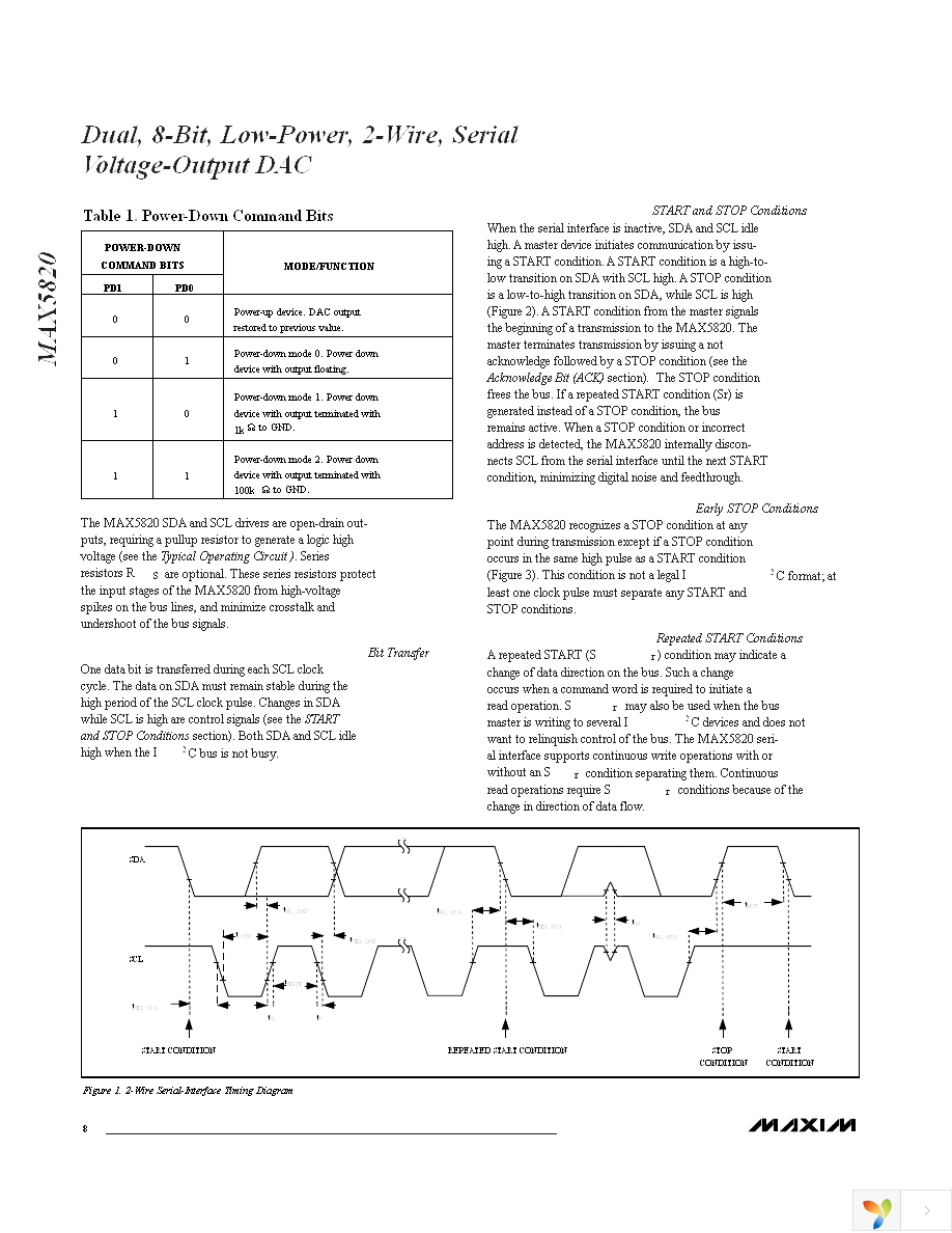 MAX5820MEUA+ Page 8