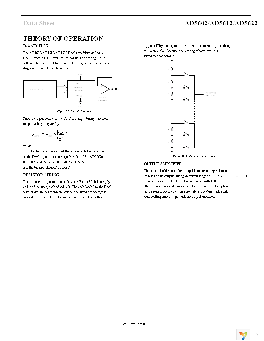 AD5622AKSZ-2REEL7 Page 15