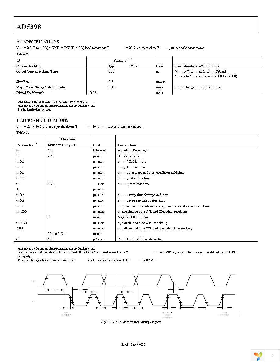 AD5398BCPZ-REEL7 Page 5