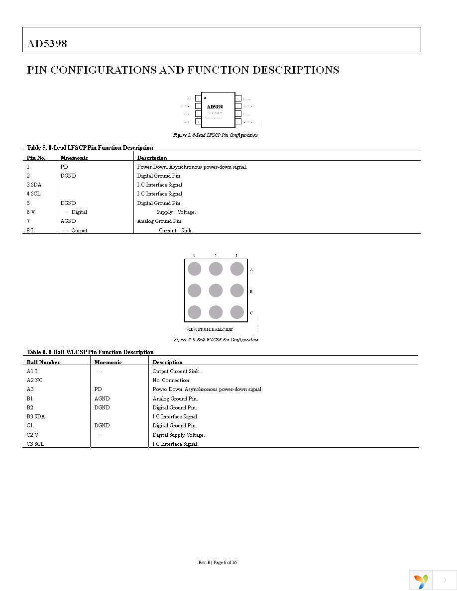 AD5398BCPZ-REEL7 Page 7