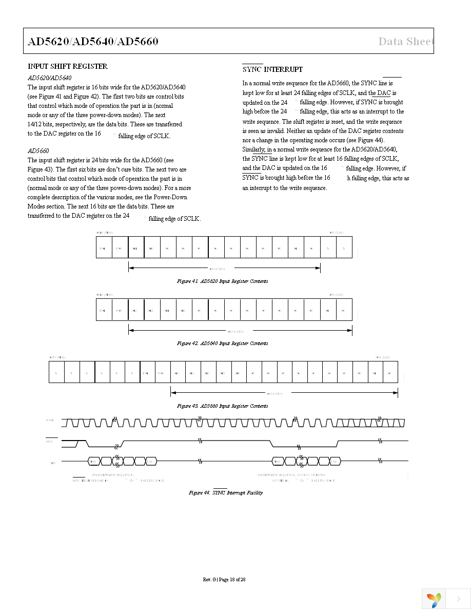 AD5620ARJZ-1500RL7 Page 18