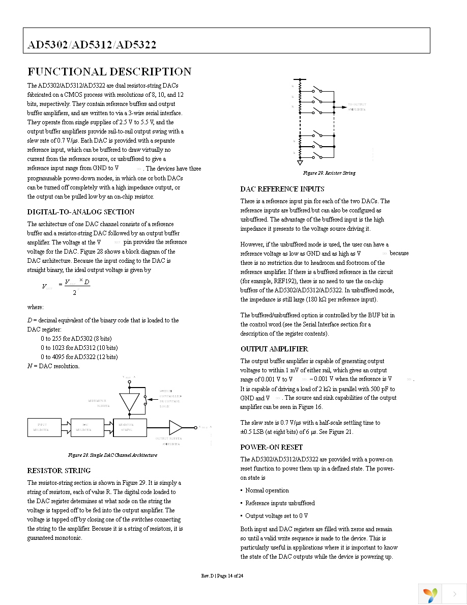 AD5312ARMZ-REEL7 Page 14