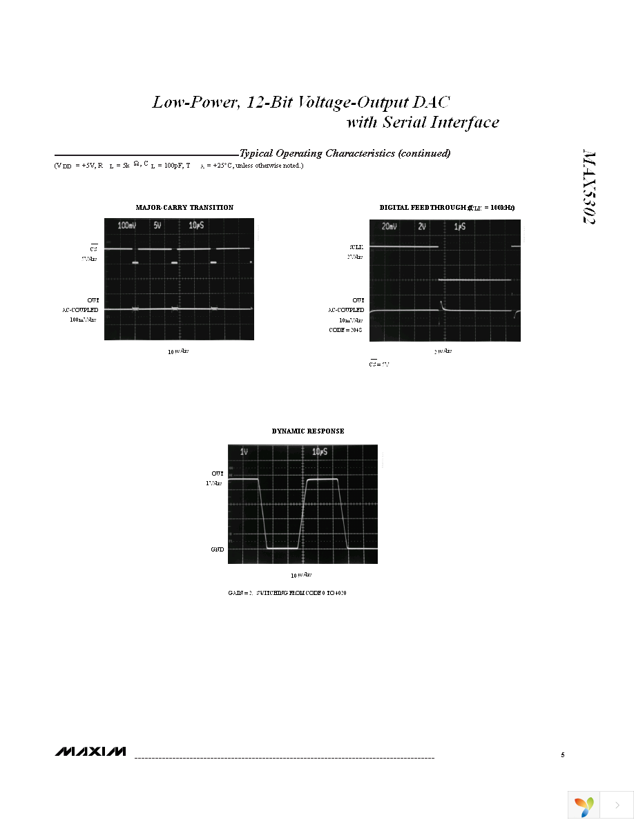 MAX5302EUA+ Page 5