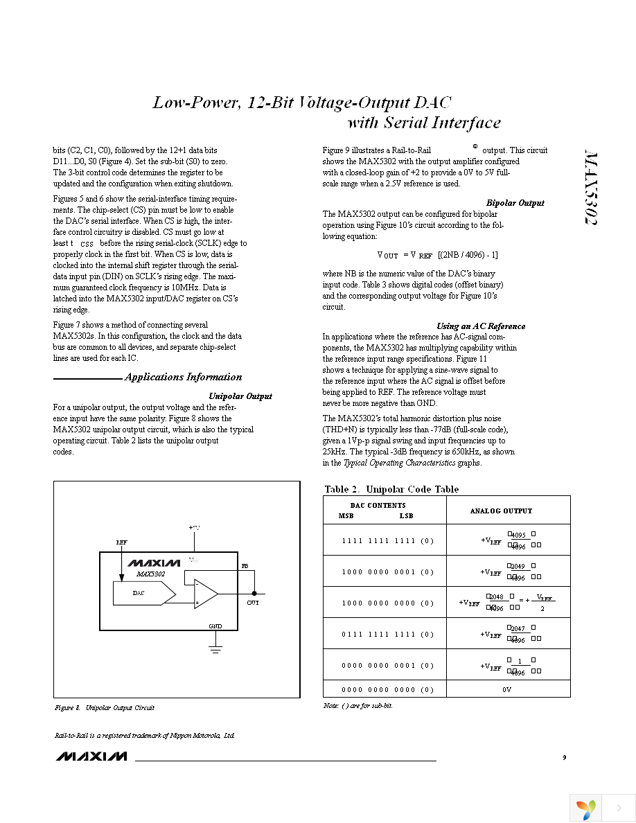 MAX5302EUA+ Page 9