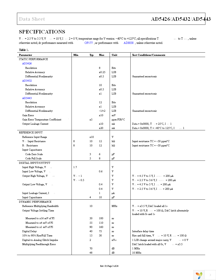 AD5443YRMZ-REEL7 Page 4