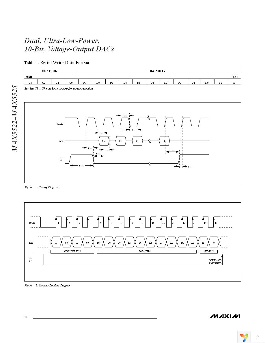 MAX5523EUA+ Page 14