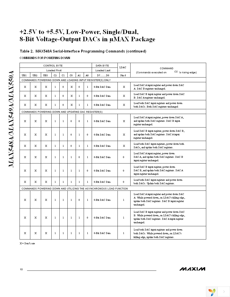 MAX548ACPA+ Page 10