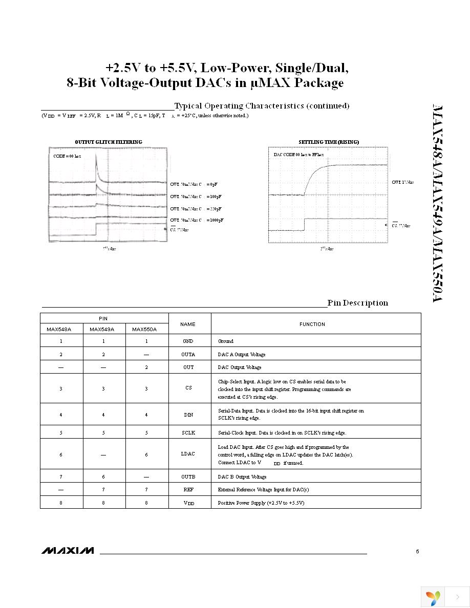 MAX548ACPA+ Page 5