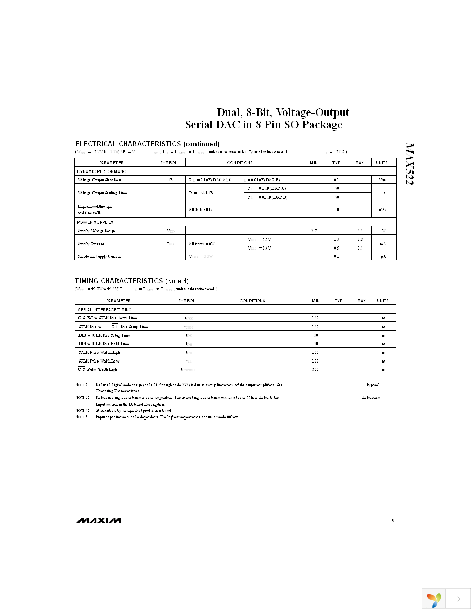 MAX522CSA+ Page 3