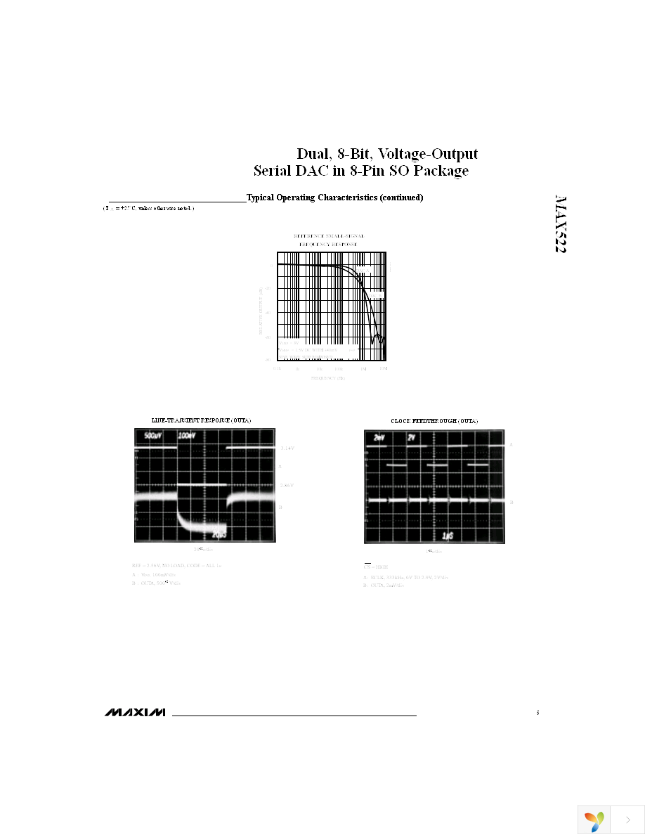 MAX522CSA+ Page 5