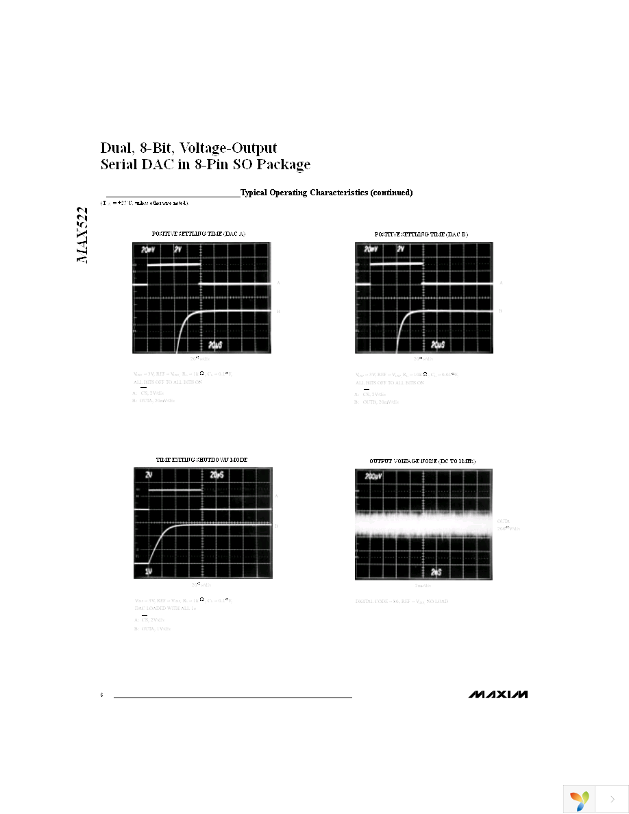 MAX522CSA+ Page 6