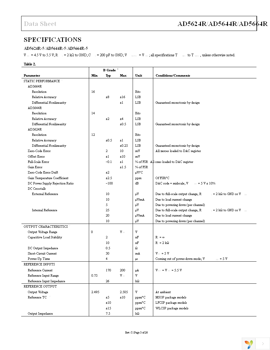 AD5624RBCPZ-3REEL7 Page 3