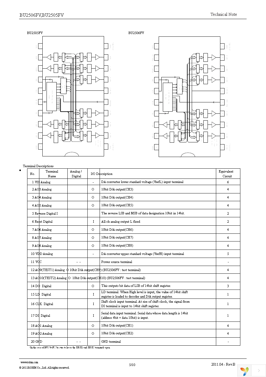 BU2505FV-E2 Page 5