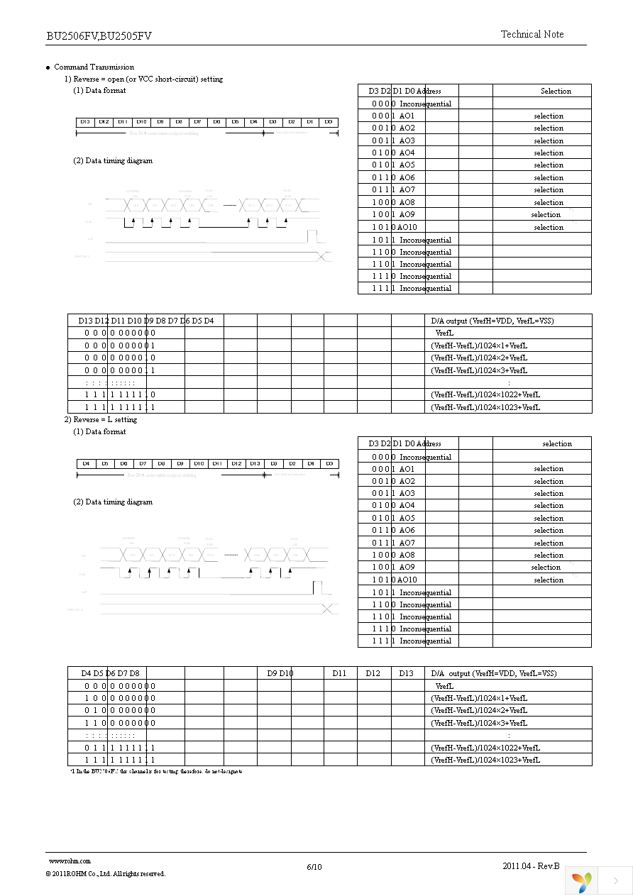 BU2505FV-E2 Page 6