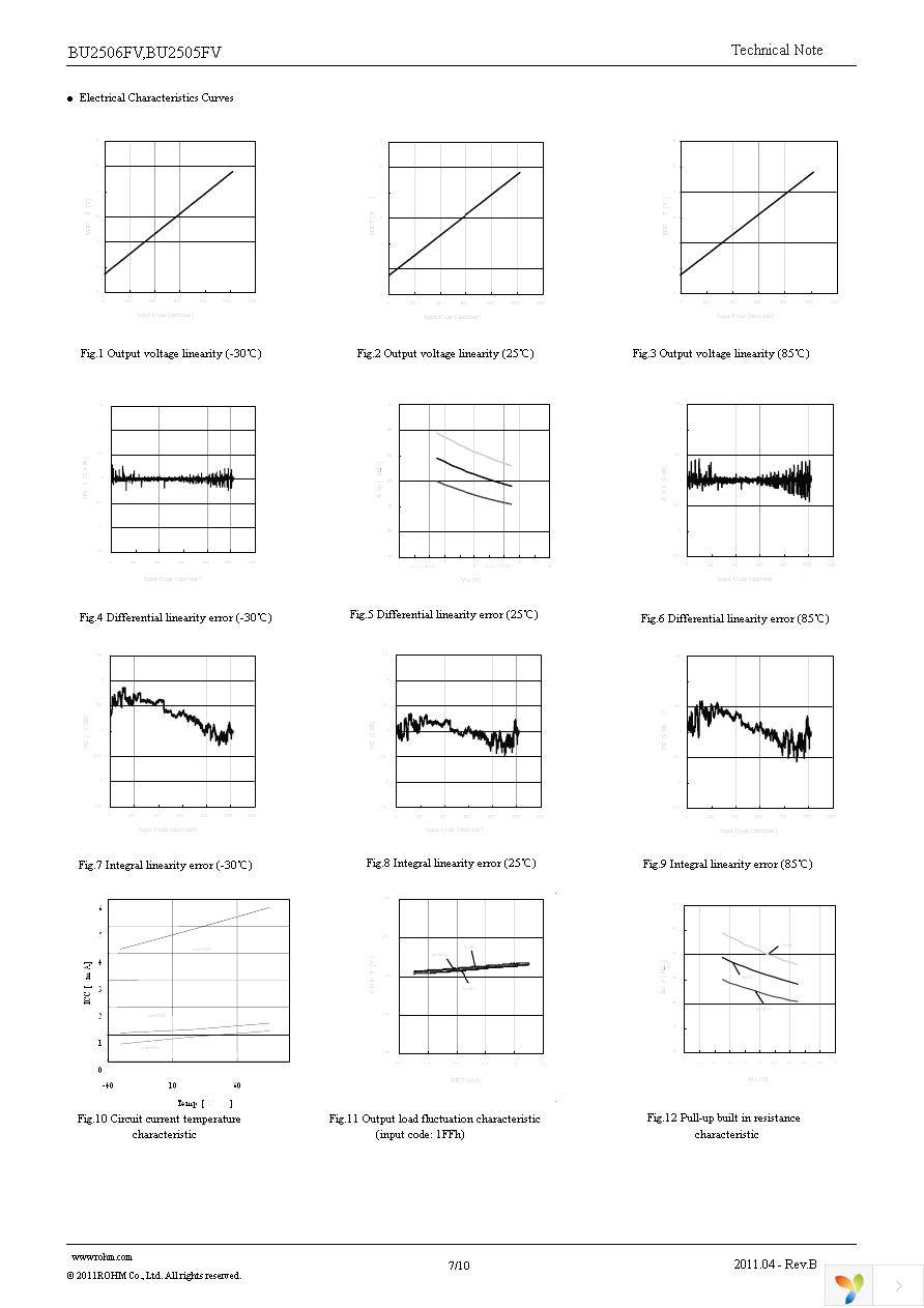 BU2505FV-E2 Page 7