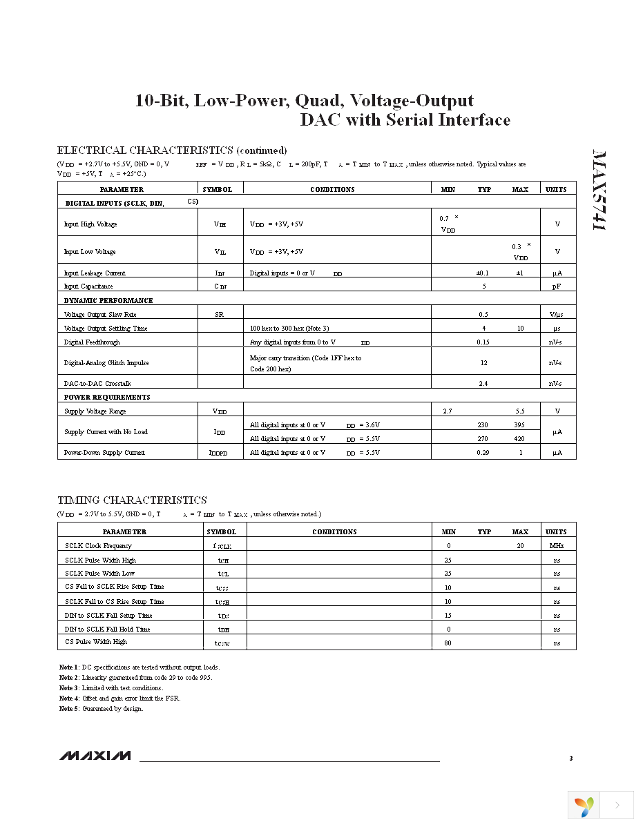 MAX5741AUB+ Page 3