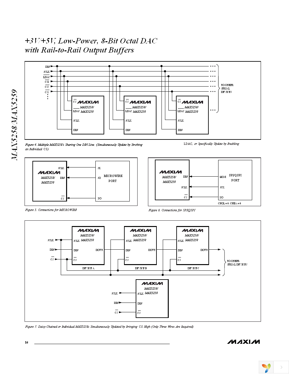 MAX5258EEE+ Page 16