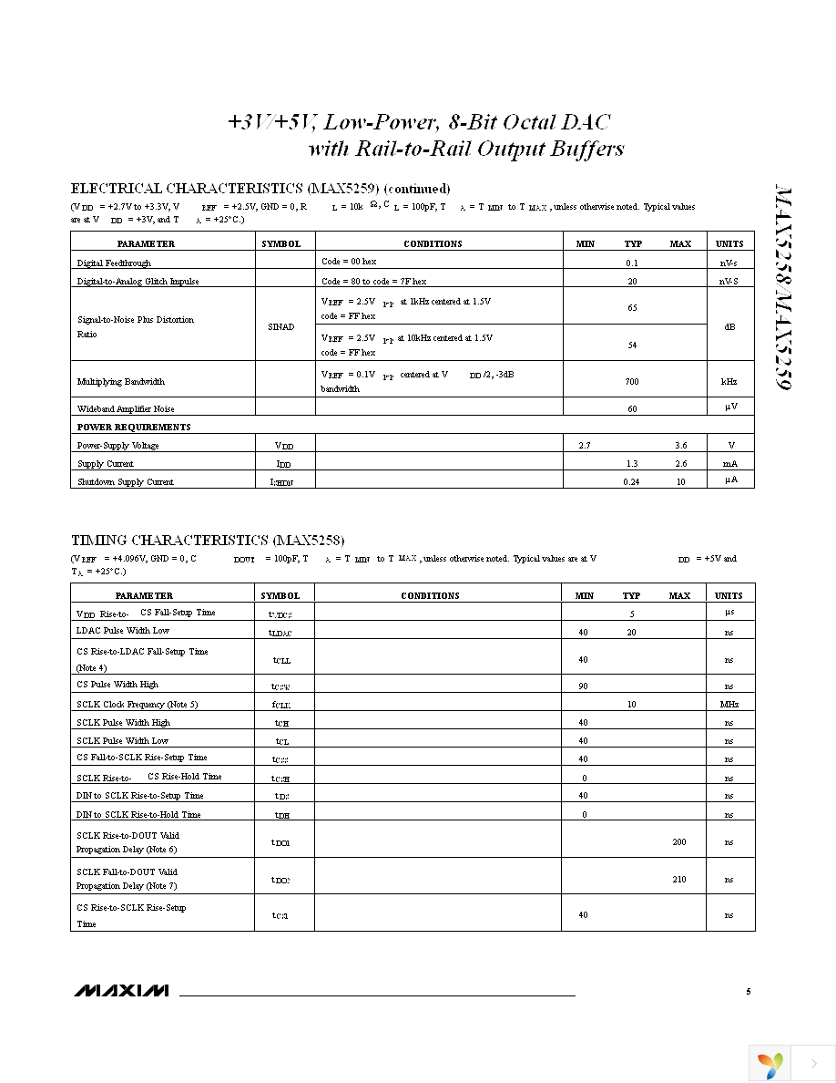 MAX5258EEE+ Page 5