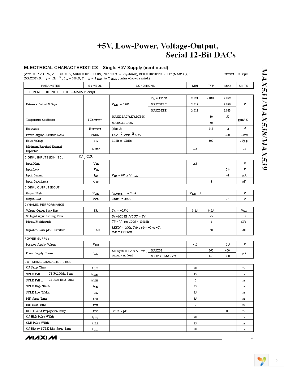 MAX538BCSA+ Page 3