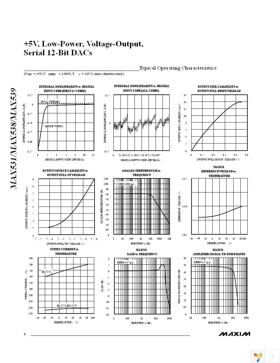 MAX538BCSA+ Page 6