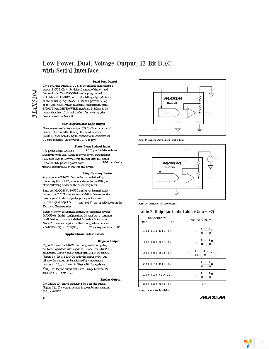 MAX5104CEE+ Page 10