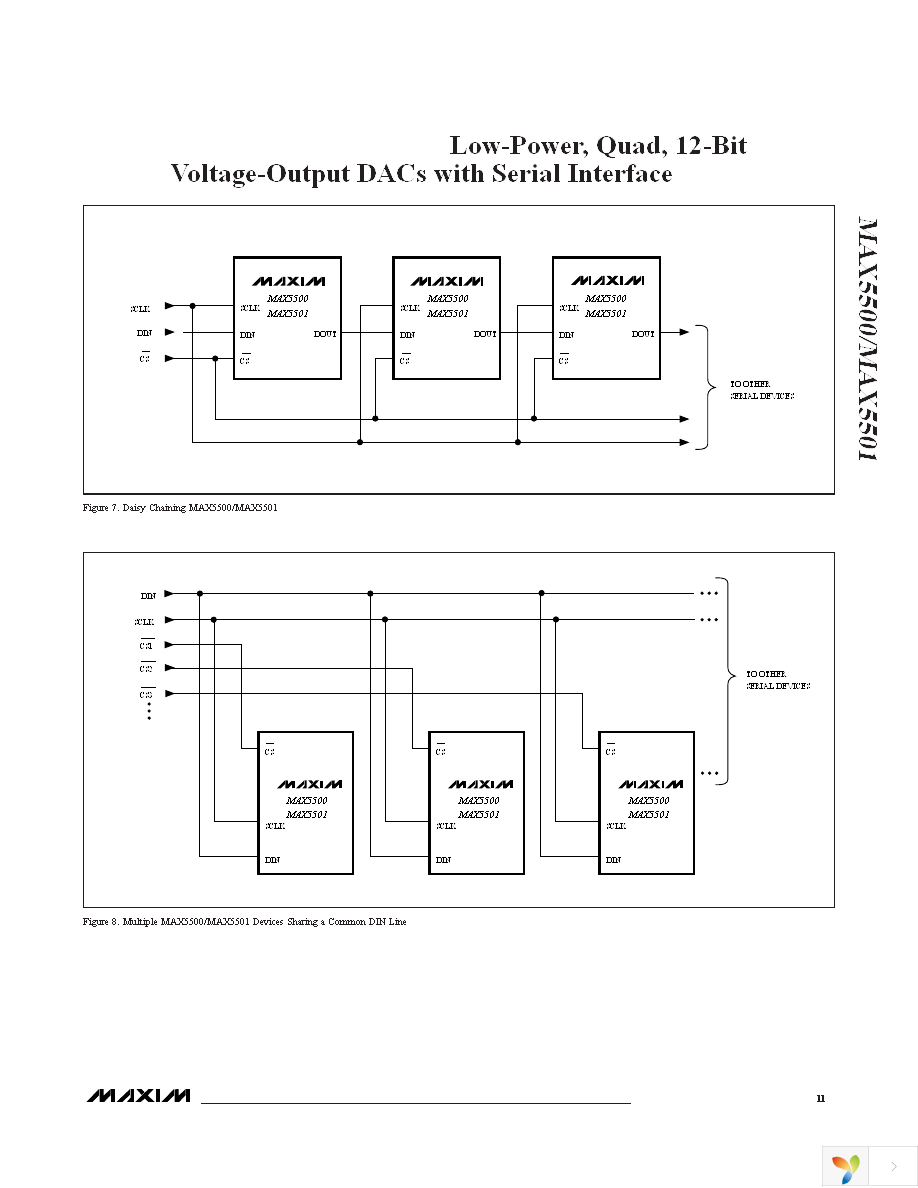 MAX5500AGAP+ Page 11