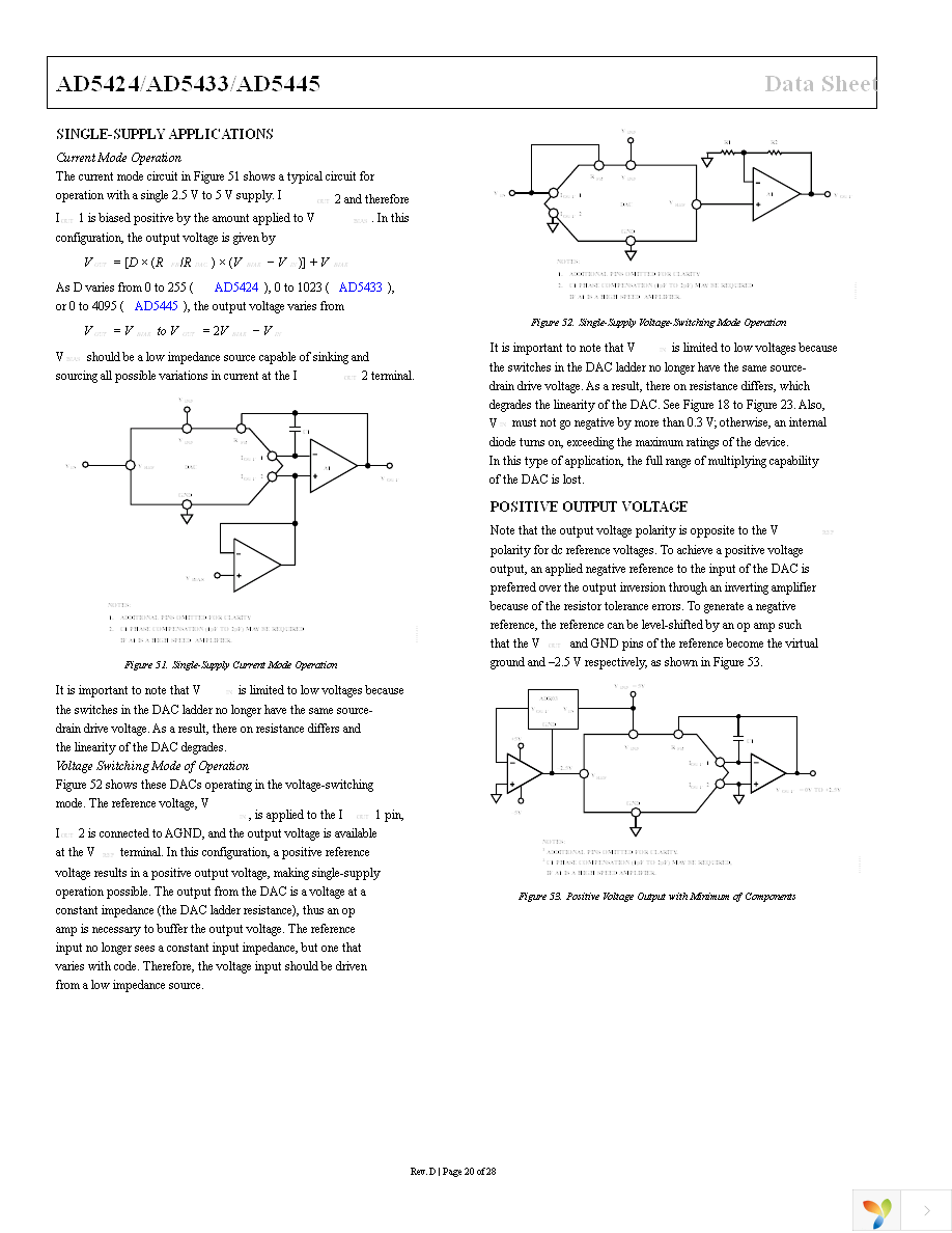 AD5445YRUZ Page 21