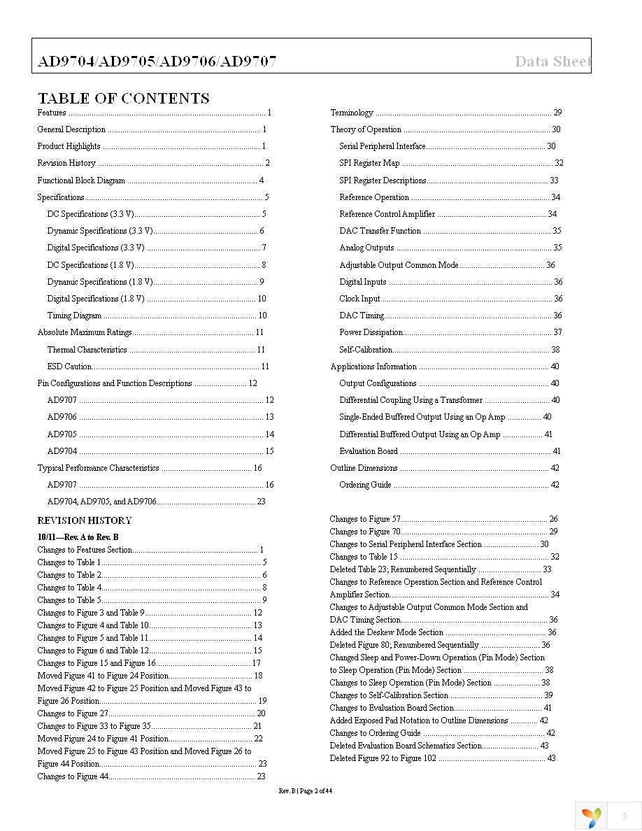 AD9704BCPZ Page 2