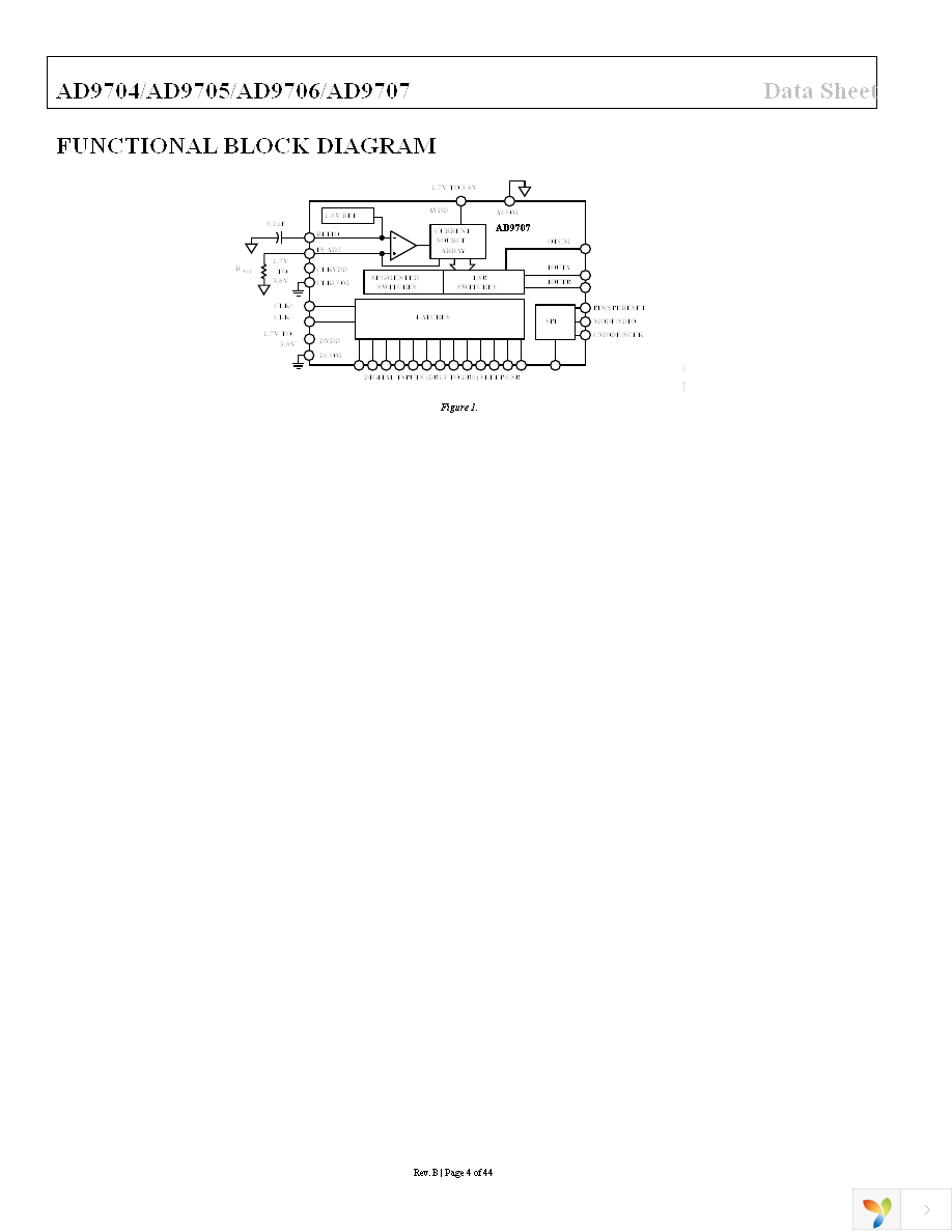 AD9704BCPZ Page 4