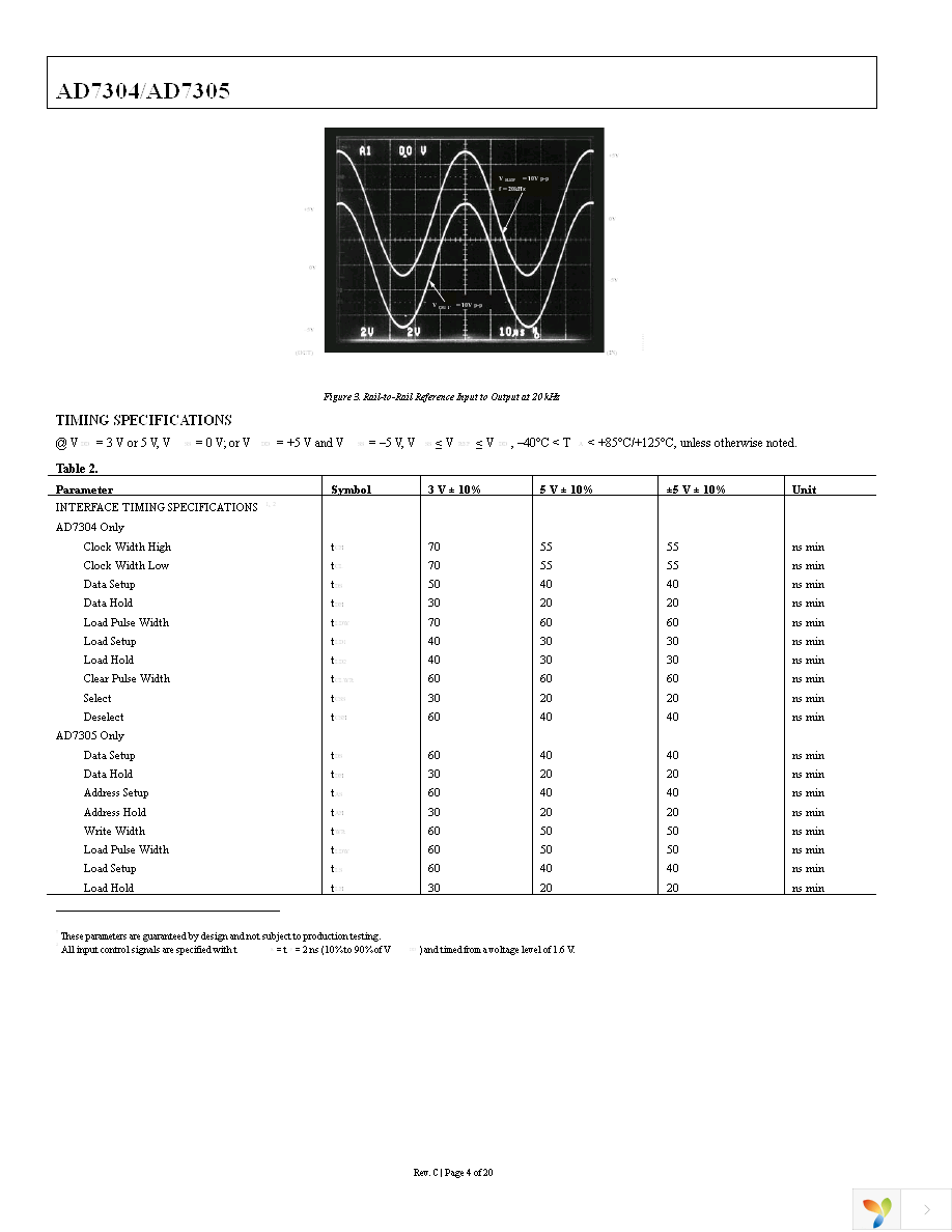 AD7304BRZ Page 4