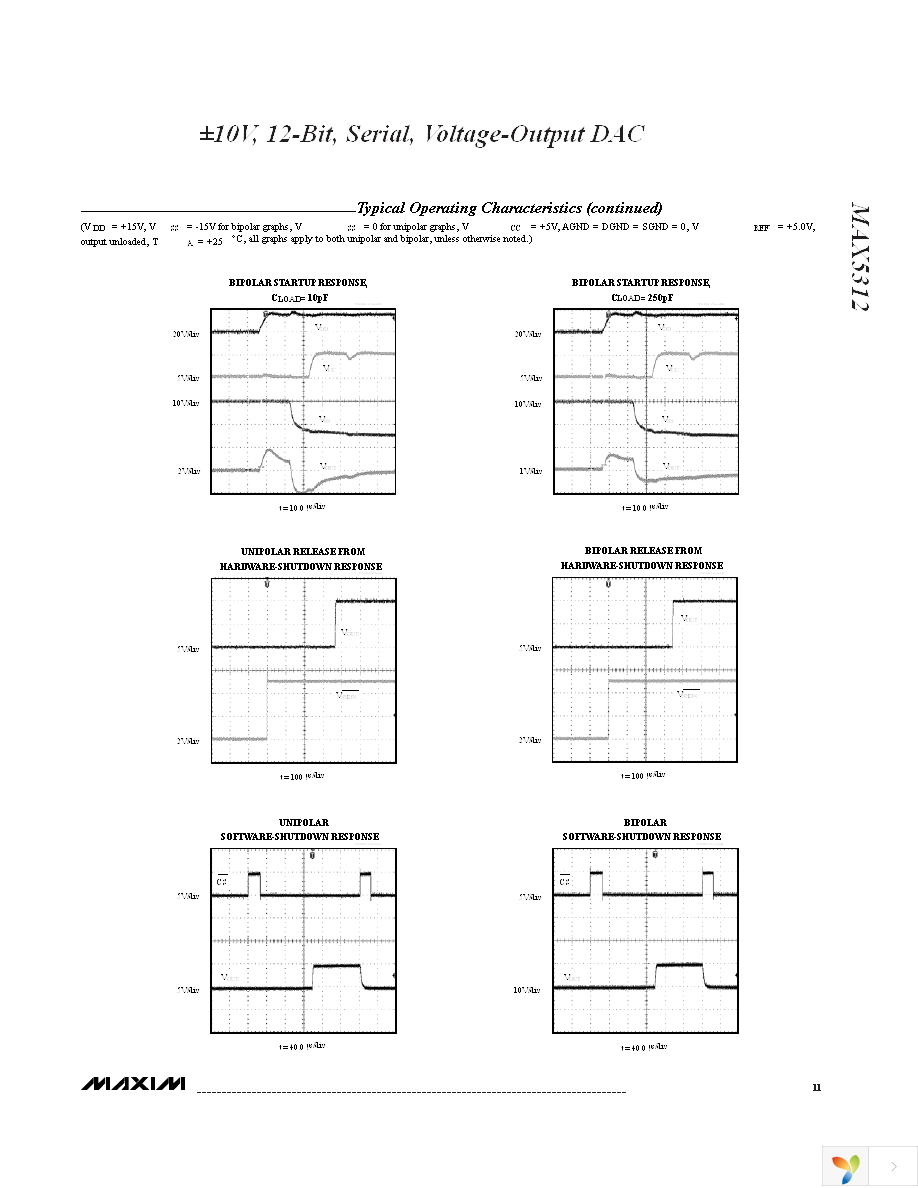 MAX5312EAE+ Page 11