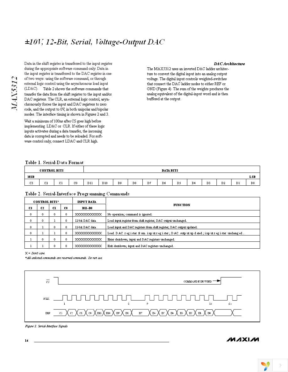 MAX5312EAE+ Page 14