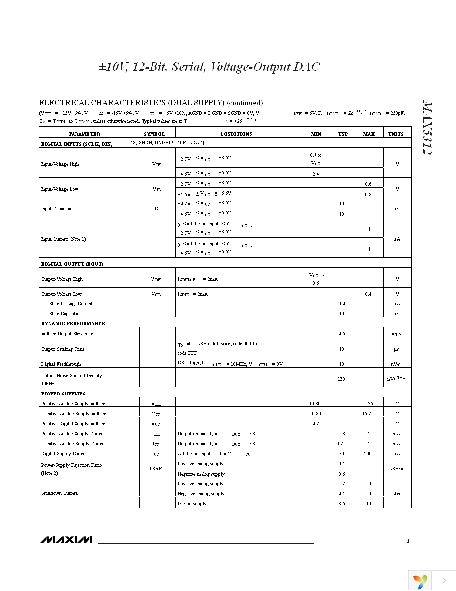 MAX5312EAE+ Page 3