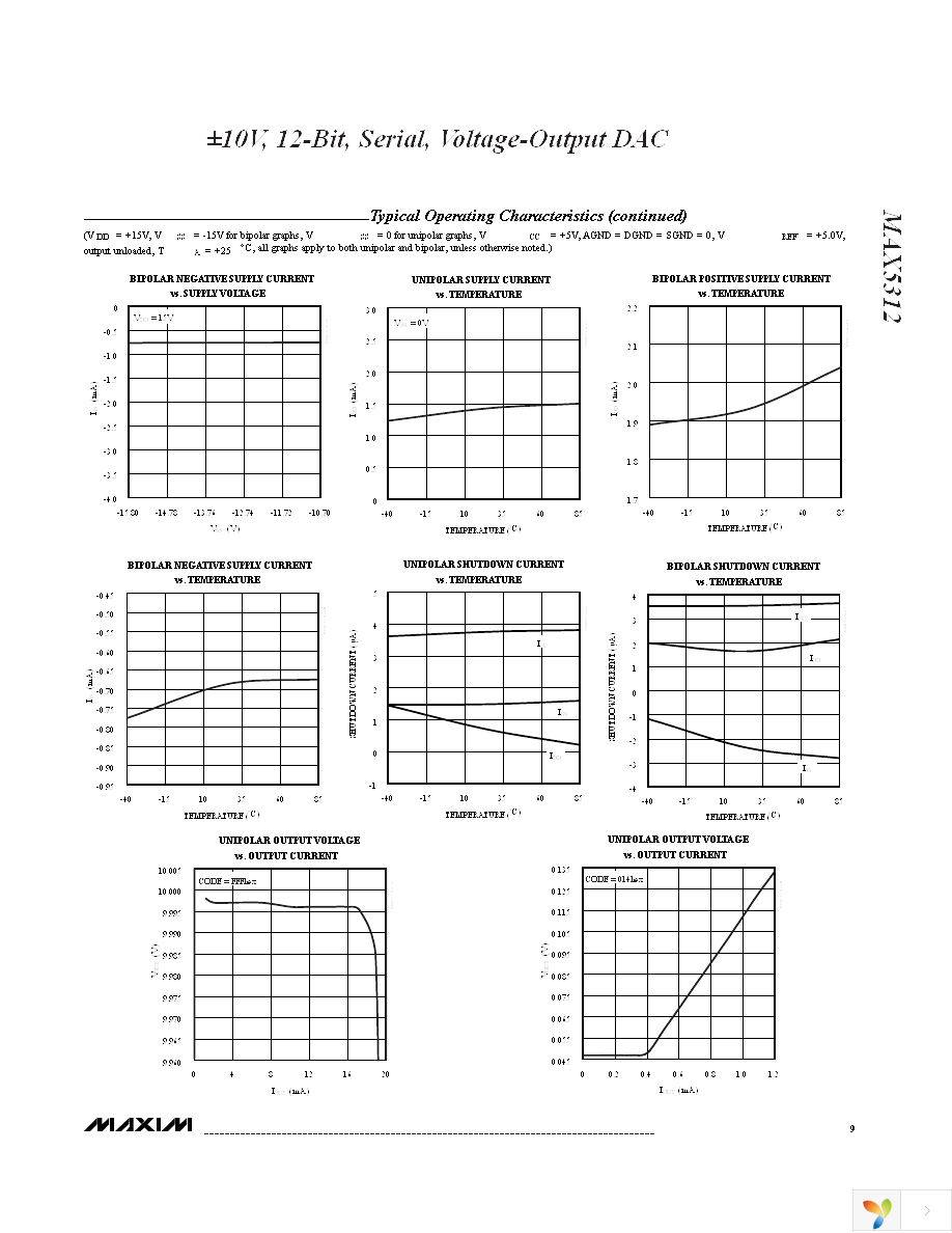 MAX5312EAE+ Page 9