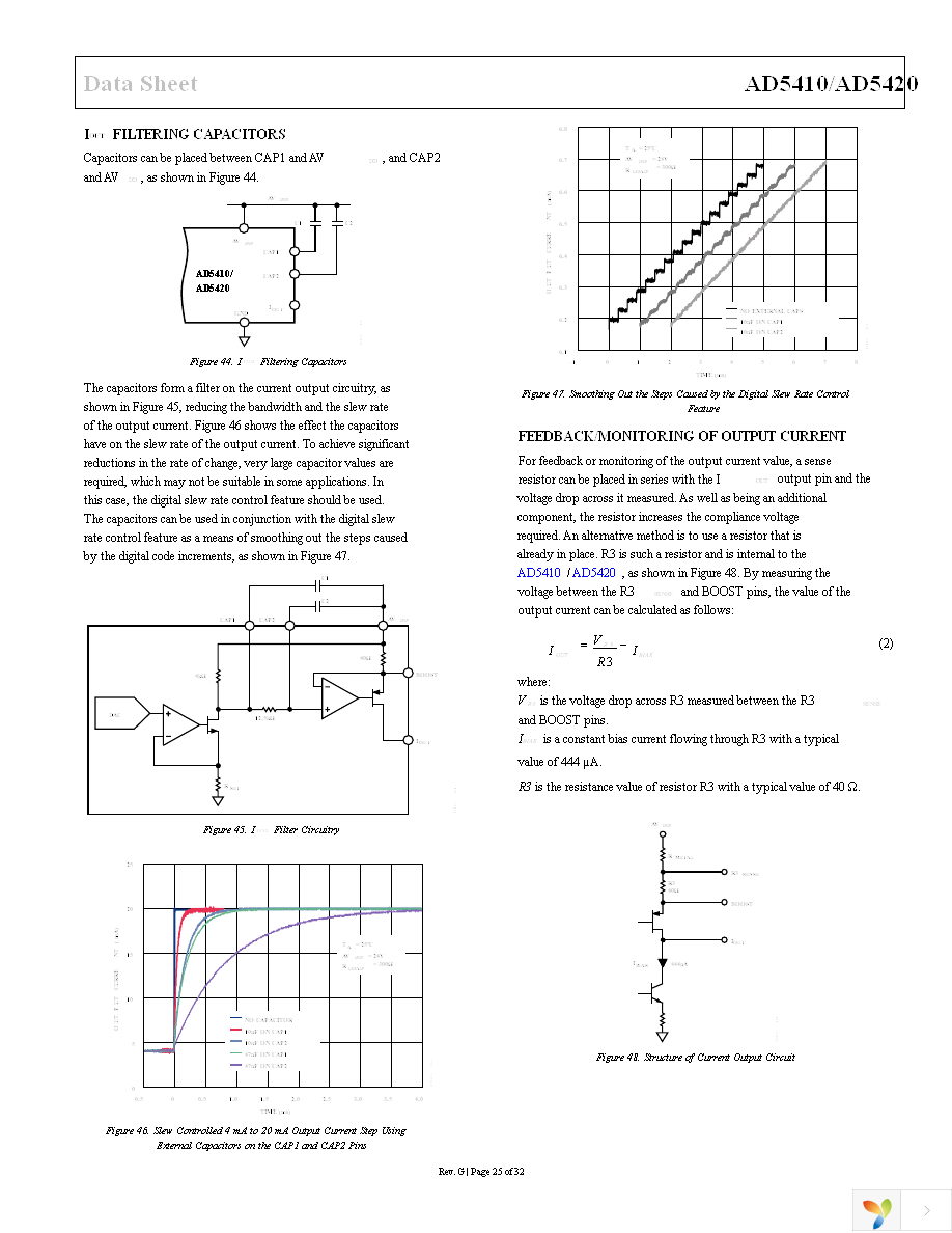 AD5420ACPZ-REEL7 Page 25