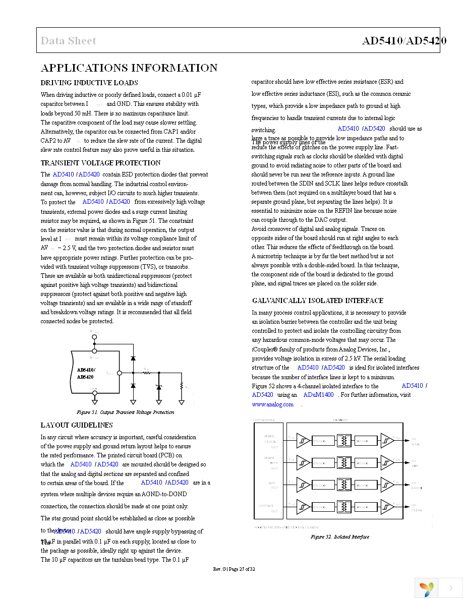 AD5420ACPZ-REEL7 Page 27