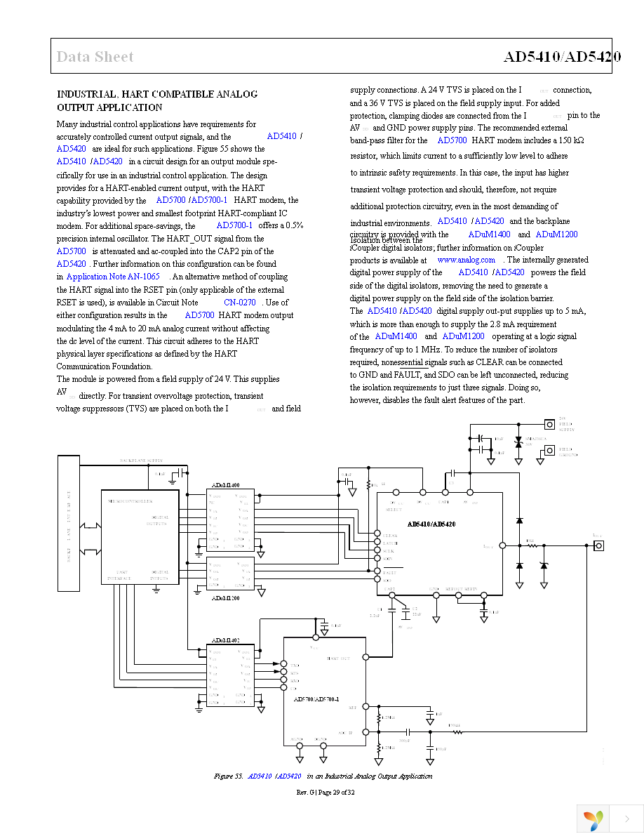 AD5420ACPZ-REEL7 Page 29