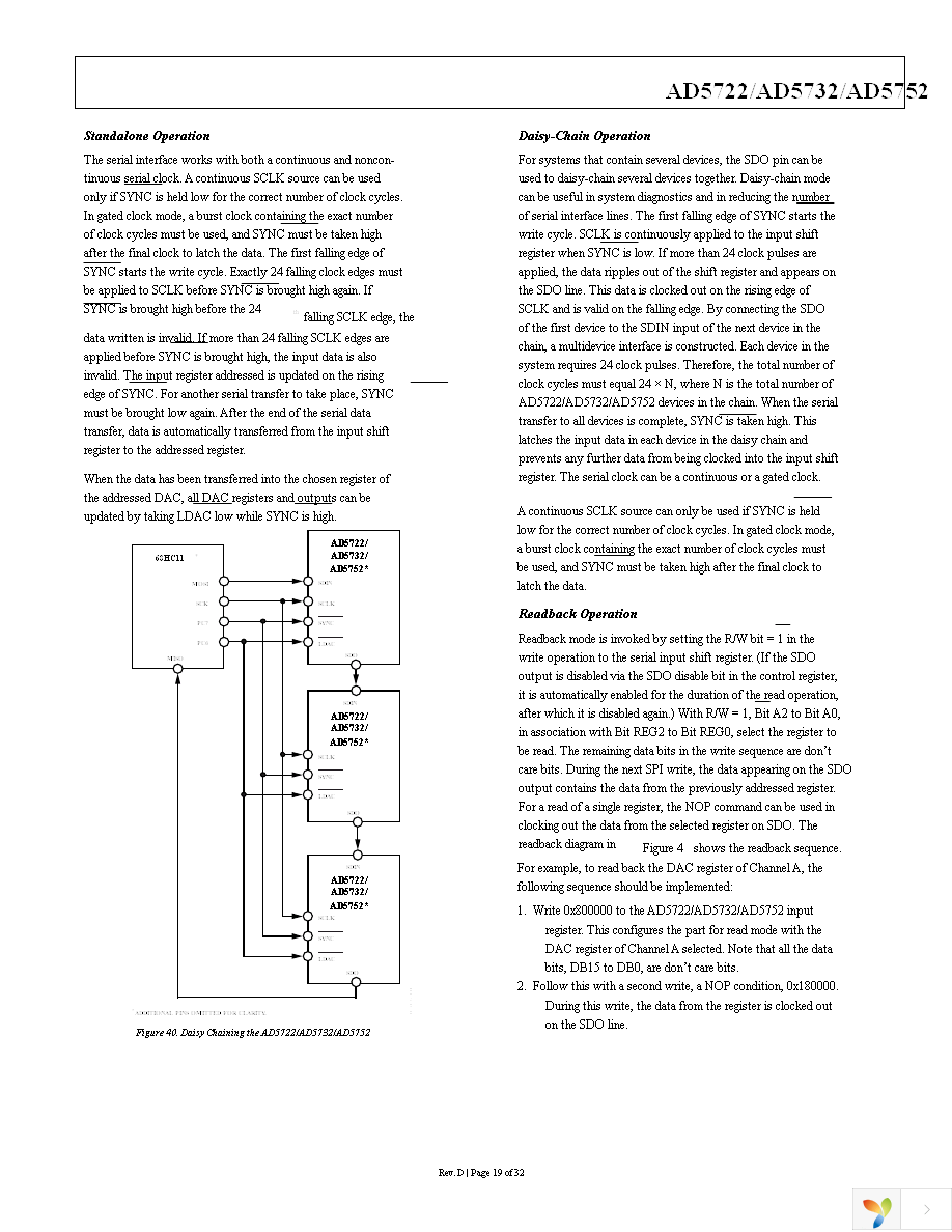 AD5722AREZ Page 19