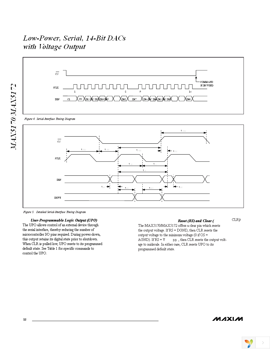 MAX5170AEEE+ Page 12