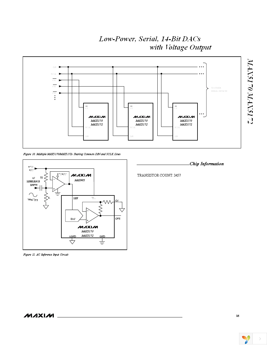 MAX5170AEEE+ Page 15