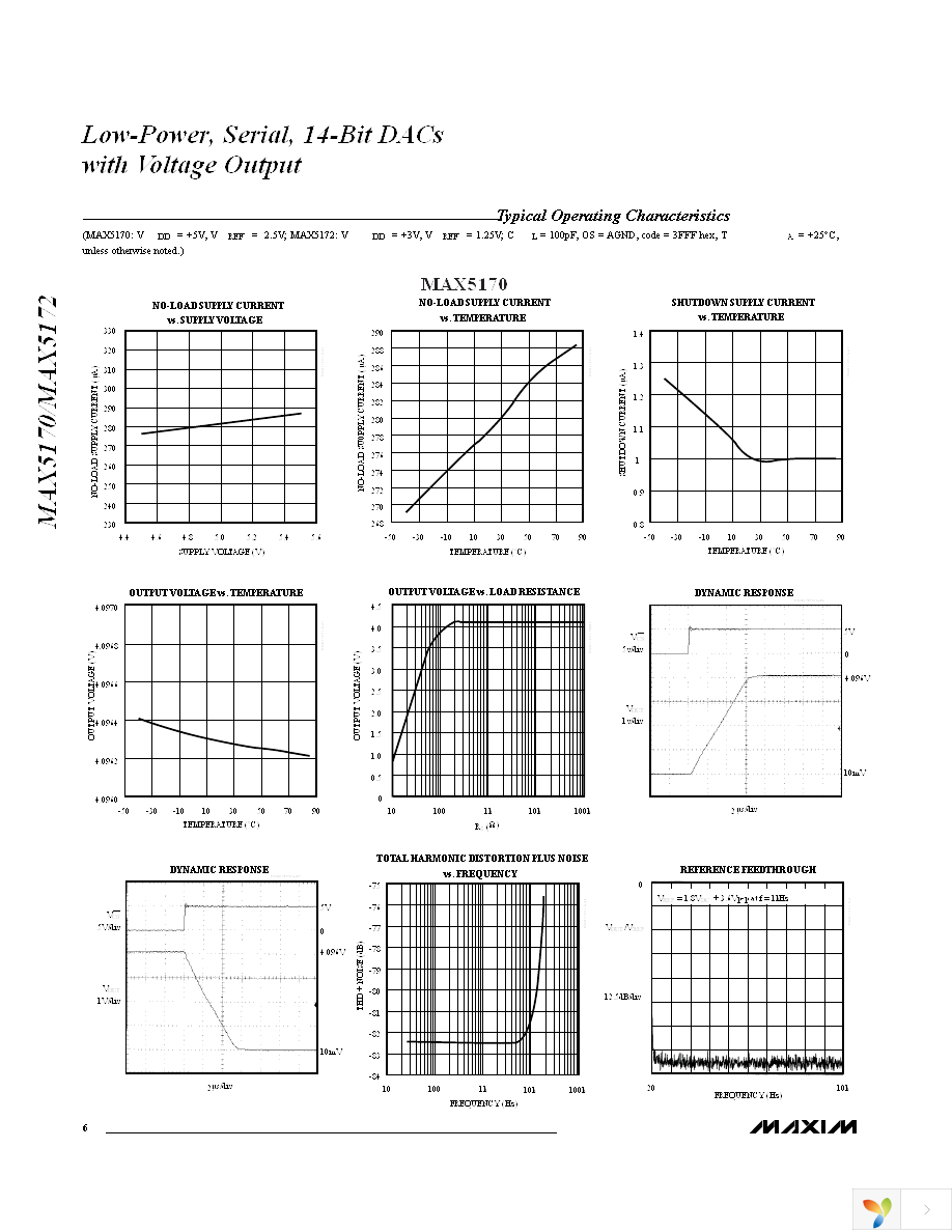 MAX5170AEEE+ Page 6